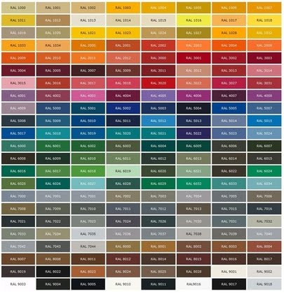 RAL Colour Chart for Containers
