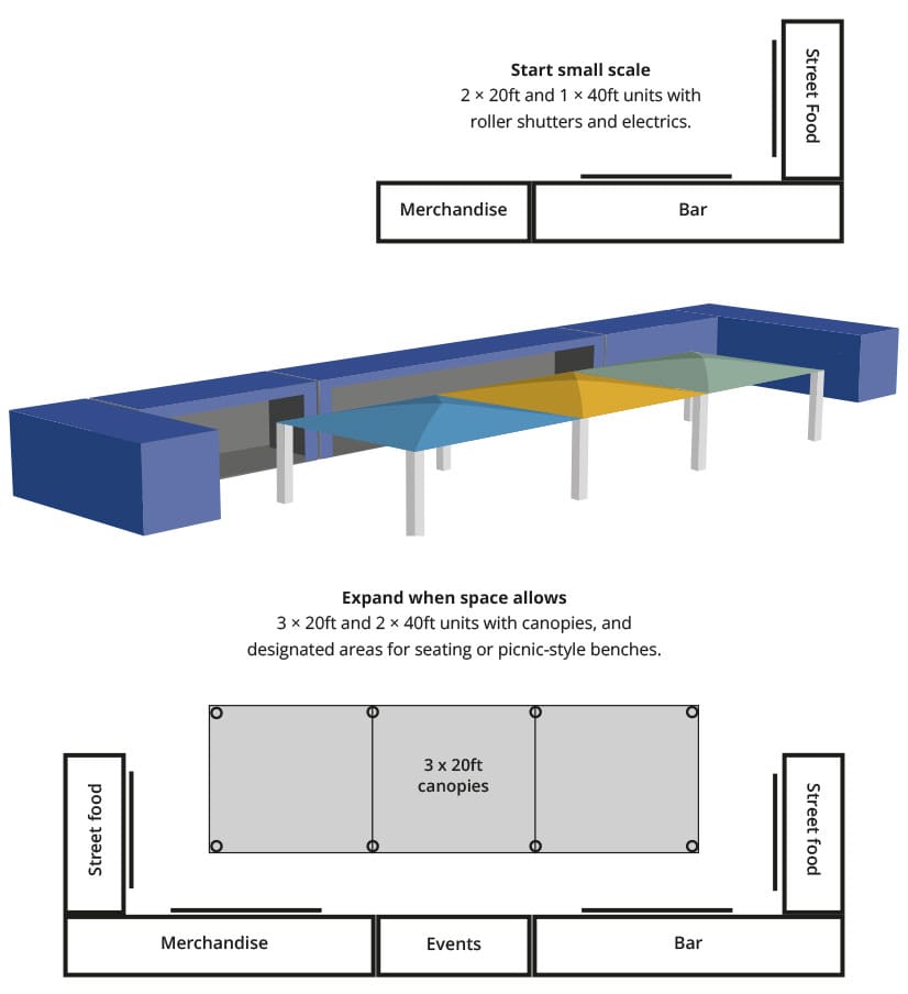 Example Fan Zone layout